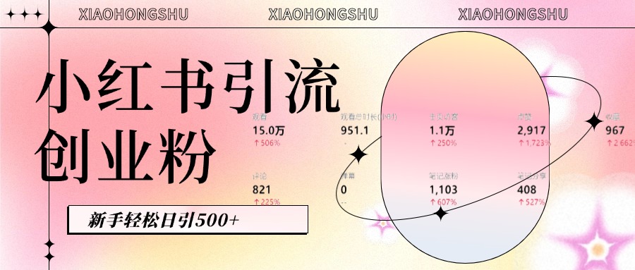 小红书私域引流无脑操作法：AI生成内容，粉丝自动转化，新手轻松日引500+创业粉-网创财富岛