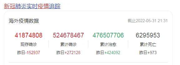 副业项目有哪些（做哪些副业）-网创财富岛