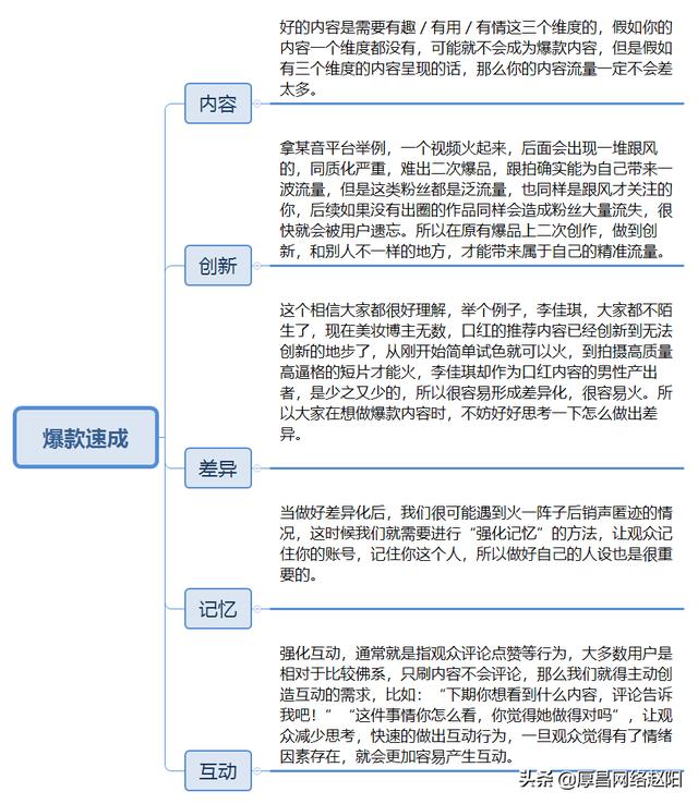 怎样打造爆款视频的思路（打造爆款短视频的5个维度）-网创财富岛
