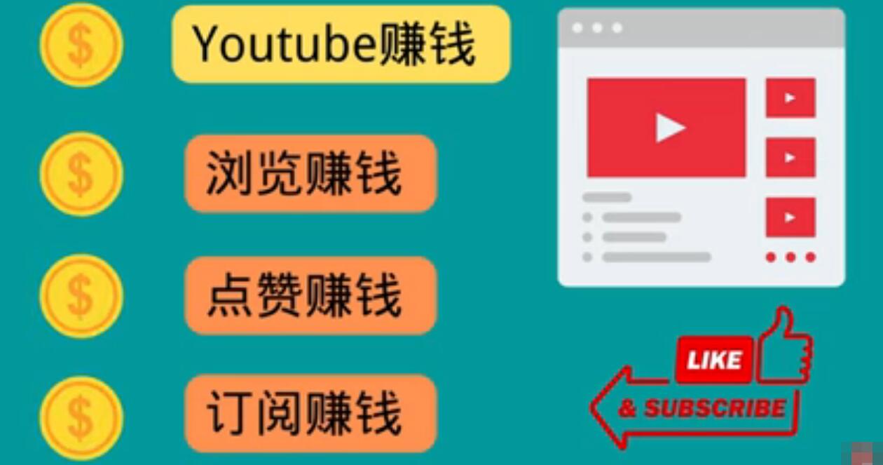 【副业项目3728期】看视频可以赚钱：观看油管视频，完成小任务，即可轻松赚150美元-网创财富岛
