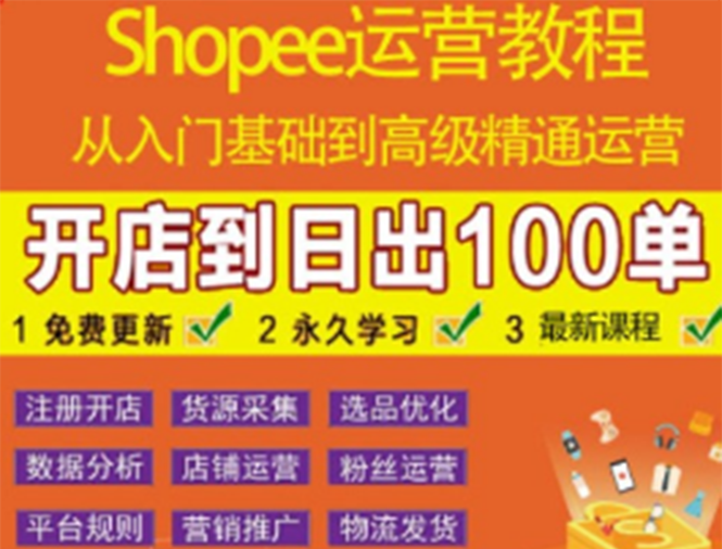 【副业项目3786期】shopee运营教程：从入门基础到高级精通，开店到日出100单（全套课程）-网创财富岛