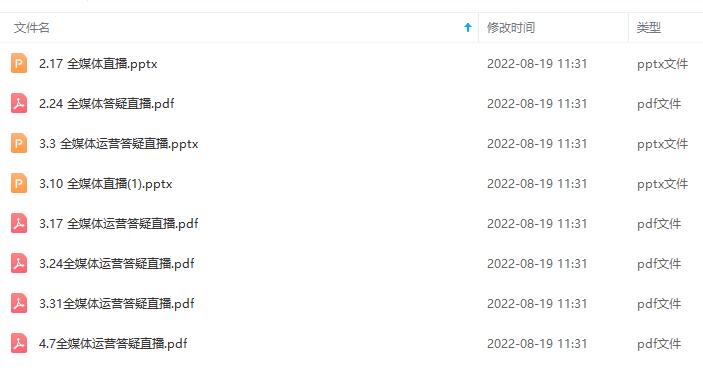 【副业项目3968期】2022全媒体运营师培训课程：起薪高，待遇好，紧跟时代风口（全套视频课程+配套课件)插图6