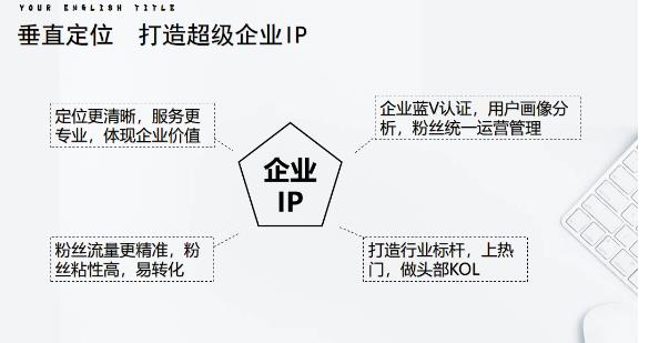 【副业项目4212期】短视频带货合集进阶篇详细分类、各种赛道（外边卖3980元）-网创财富岛