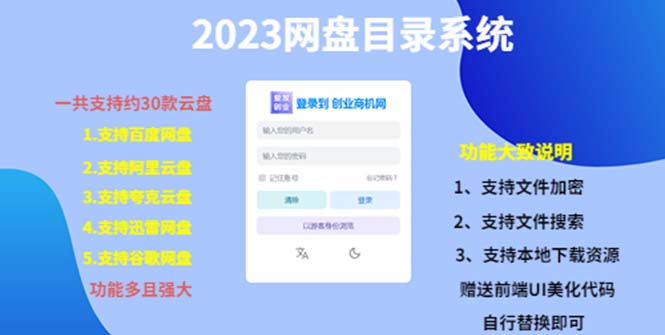 【副业项目5566期】2023网盘目录运营系统，一键安装教学，一共支持约30款云盘-网创财富岛