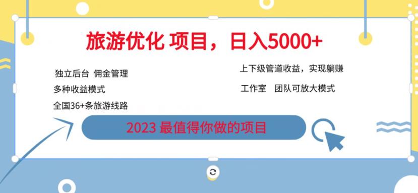 【副业项目6884期】旅游项目最新模式，独立后台+全国35+线路，日入5000+【揭秘】-网创财富岛