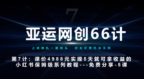【副业项目7238期】小红书第5课–如何靠AI搞定选题和笔记–硬菜-网创财富岛
