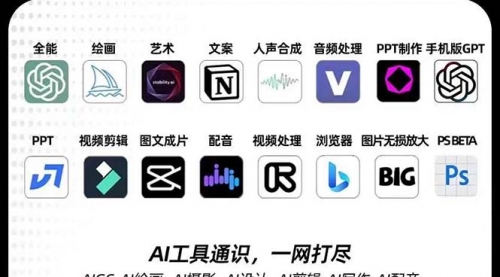 【副业项目7989期】AIGC-全能特训营第3期：一次掌握14大主流AI工具，A1工具通识，一网打尽-网创财富岛
