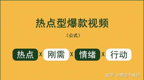 【副业项目8369期】抖音爆款视频策划班 热点短视频的拆解-网创财富岛