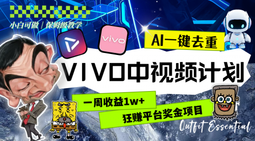 【副业项目8576期】一周收益1w+的VIVO中视频计划，用AI一键去重-网创财富岛