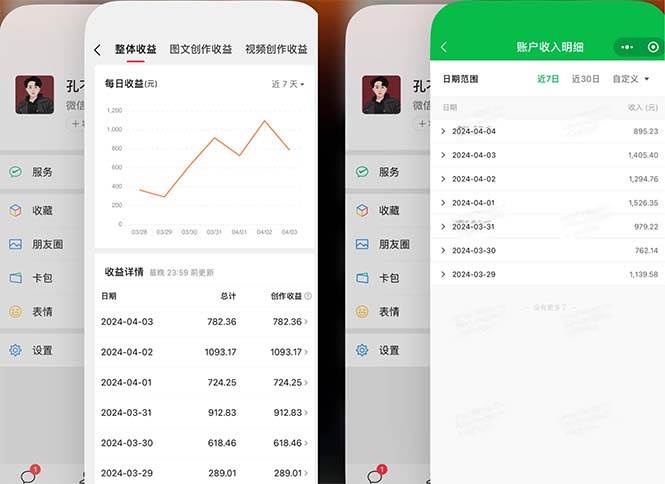 2024年4月最强AI写作，每天1小时，日入1000-3000，教程有实操视频，-网创财富岛