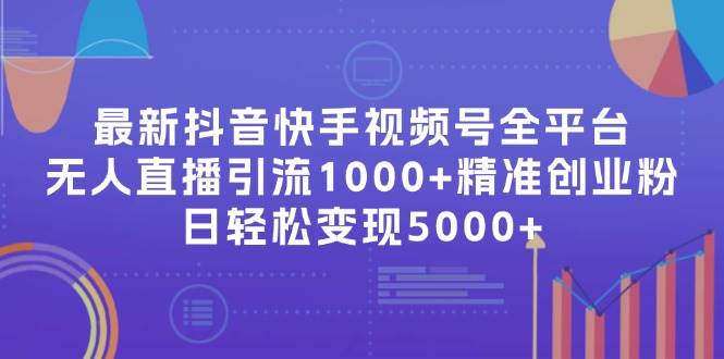 最新抖音快手视频号全平台无人直播引流1000+精准创业粉，日轻松变现5000+-网创财富岛