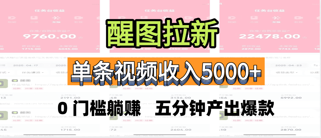 醒图拉新，0 门槛躺赚，五分钟产出爆款，单条视频收入5000+-网创财富岛