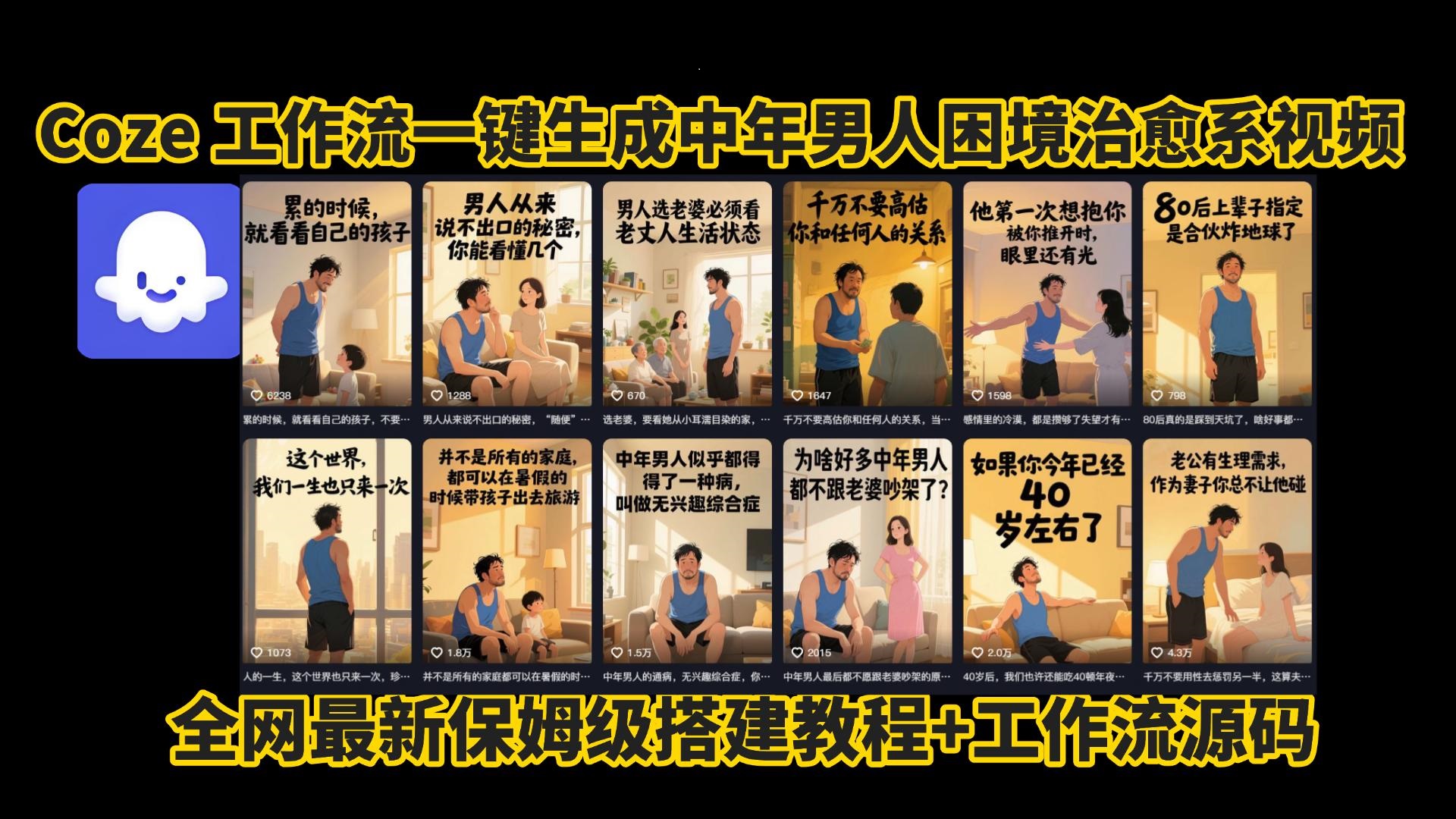 coze工作流一键生成，中年男人困境扎心高涨粉高播放量图文视频，保姆级拆解教程，无需剪辑，无需拍摄写文案智能体拆解教程-网创财富岛