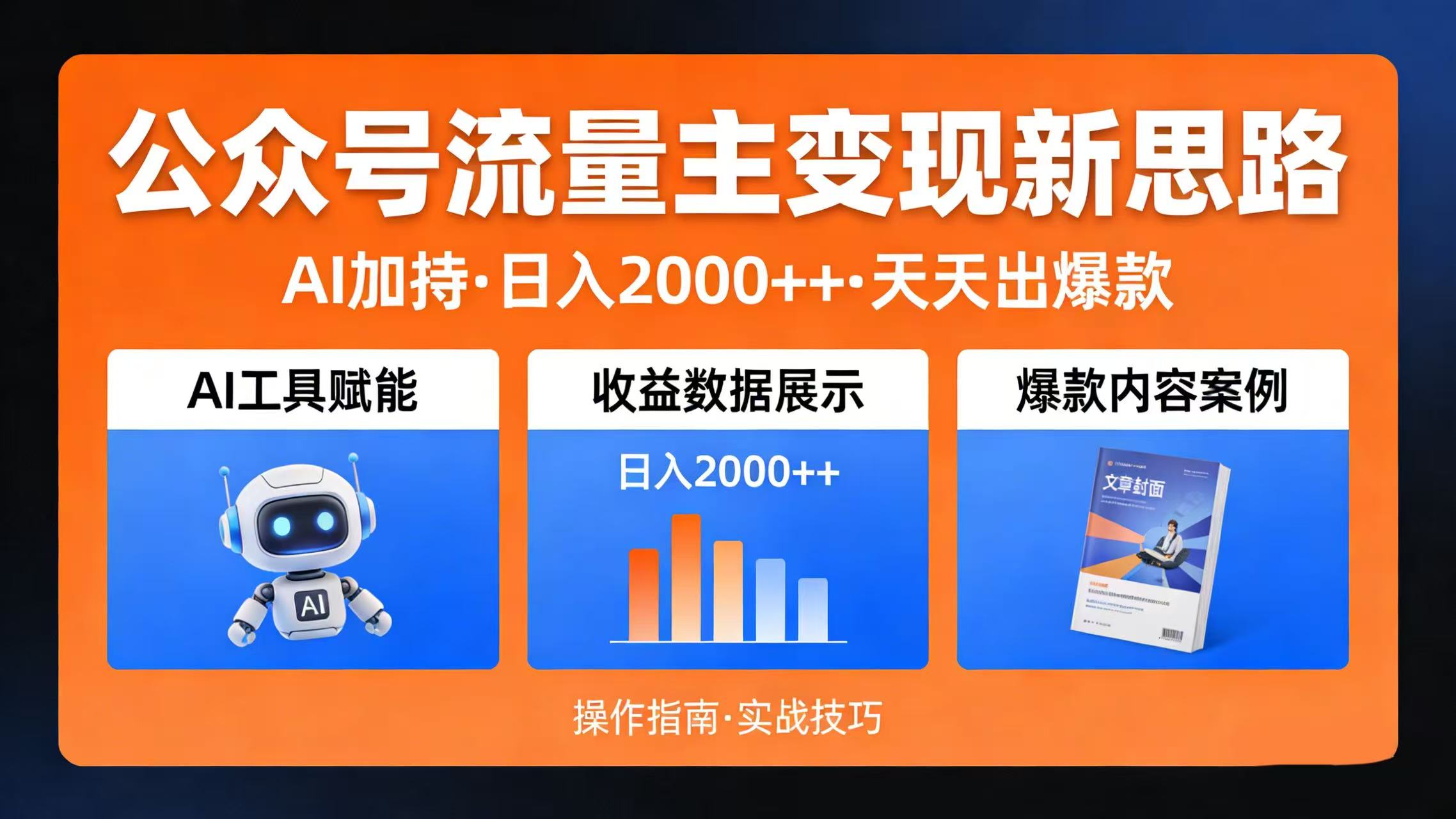 公众号流量主变现新思路:AI 加持,日入 2000++ 天天出爆款-网创财富岛